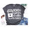 MR-79202384341-100-days-of-coffee-and-chaos-svg-teacher-100-days-of-school-image-1.jpg