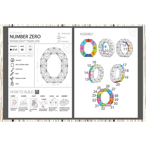 number zero-manual_1200px.jpg