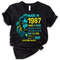 Lion 1987 Shirt, I Have 3 sides 36th Birthday, 36th Birthday Gift, 36th Birthday Party, 36th Birthday Shirt, 1987 T-Shirt.jpg