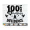 MR-12920239756-100-days-of-making-a-difference-100th-day-of-school-100-days-image-1.jpg