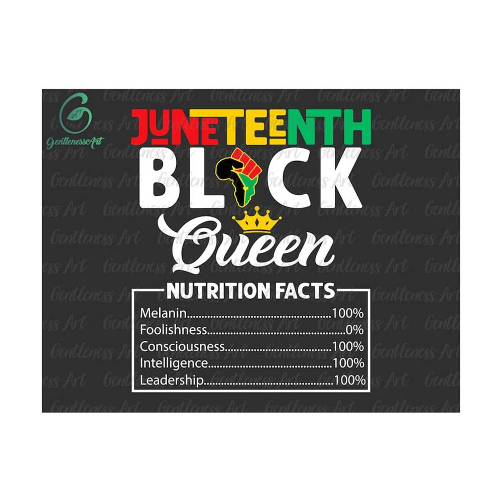 MR-1292023135155-nutritional-facts-juneteenth-1865-black-queen-svg-black-live-image-1.jpg
