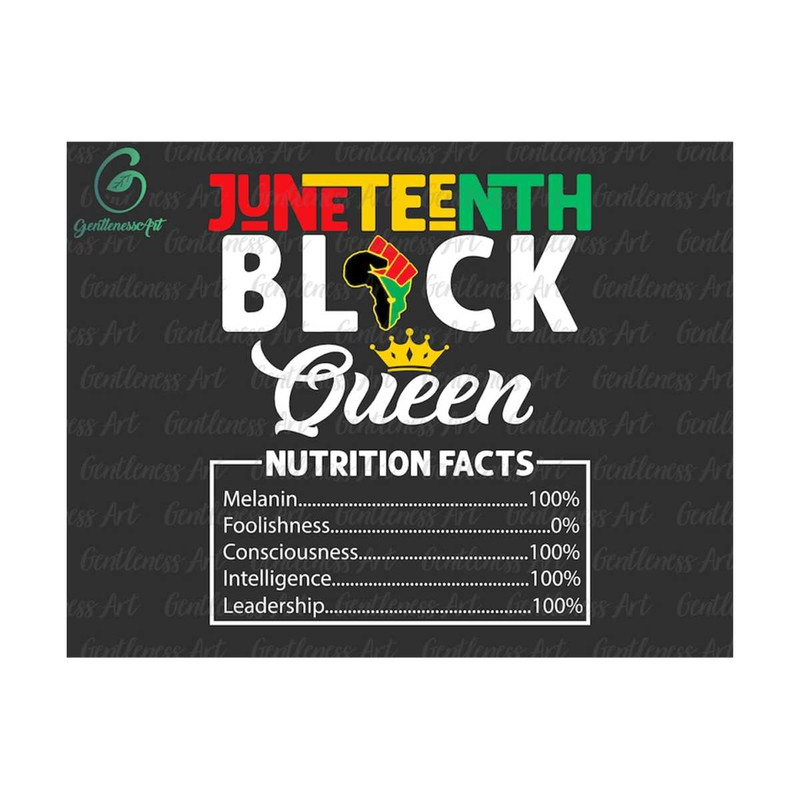 MR-1292023135155-nutritional-facts-juneteenth-1865-black-queen-svg-black-live-image-1.jpg