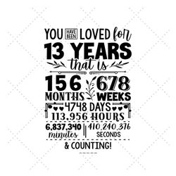 13 shirt svg, gift for teenager, gift for niece, teen boy gift, gifts for teenager, 13th, from grandmother