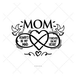 in heaven svg, mom in heaven, loss of mom memorial, memory of loved one, loss of mother
