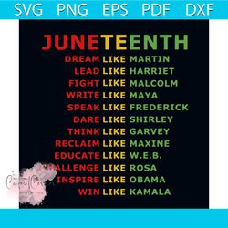 retro juneteenth dream like martin svg cutting digital file