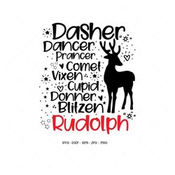 rudolph svg, red nosed reindeer, christmas reindeer svg, home decor christmas, xmas clipart, reindeer clipart