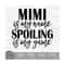 MR-149202381347-mimi-is-my-name-spoiling-is-my-game-instant-digital-download-image-1.jpg