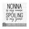 MR-149202384953-nonna-is-my-name-spoiling-is-my-game-instant-digital-image-1.jpg
