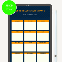 Digital Planner| 2023- Yearly Digital Planners - Goodnotes Planner Xodo Notability Noteshelf|iPad Planner Android