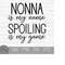 MR-1492023221211-nonna-is-my-name-spoiling-is-my-game-instant-digital-image-1.jpg