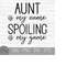 MR-179202341012-aunt-is-my-name-spoiling-is-my-game-instant-digital-download-image-1.jpg