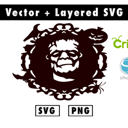 halloween frankenstien mirror horro svg and png files for cricut machine , anime svg , manga svg , goku svg