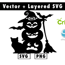 halloween svg and png2 files for cricut machine , anime svg , manga svg , goku svg