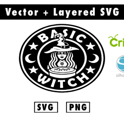 basic witch svg and png files for cricut machine , anime svg , manga svg , goku svg
