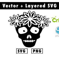 skull svg and png files for cricut machine , anime svg , manga svg , goku svg