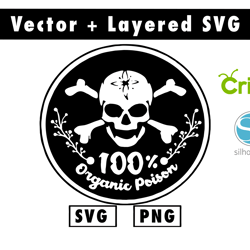 funny halloween poison label svg and png files for cricut machine , anime svg , manga svg , goku svg