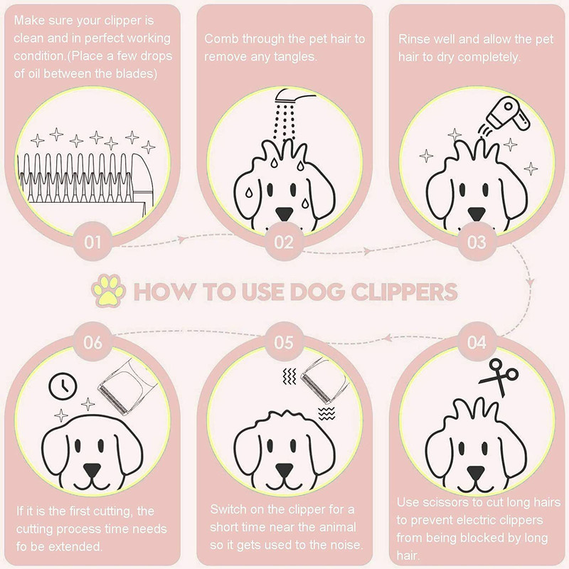 AllinOne Pet Grooming Kit 3