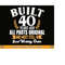MR-2192023171522-40th-birthday-svg-built-40-years-ago-40th-birthday-shirt-image-1.jpg