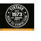 MR-2192023182937-50th-birthday-svg-50th-birthday-shirt-svg-vintage-1973-svg-image-1.jpg