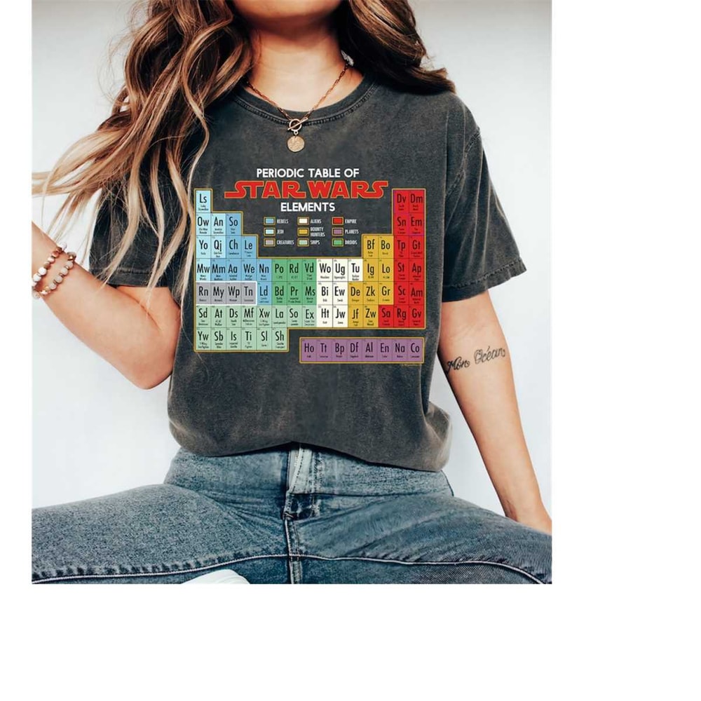 MR-2292023164345-star-wars-periodic-table-of-elements-graphic-t-shirt-star-image-1.jpg