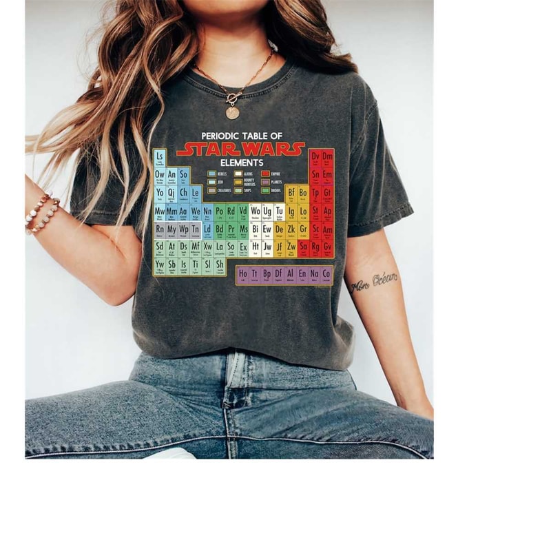 MR-2292023164345-star-wars-periodic-table-of-elements-graphic-t-shirt-star-image-1.jpg