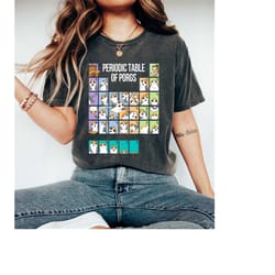 star wars periodic table of porgs cute group shot t-shirt, gift for star wars fan, disney family trip gift unisex adult