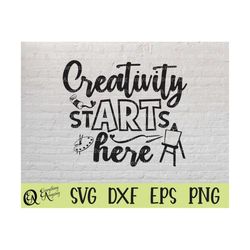 creativity starts here svg, art svg, art teacher svg, art school, art supplies svg, creative svg, cricut, silhouette, sv