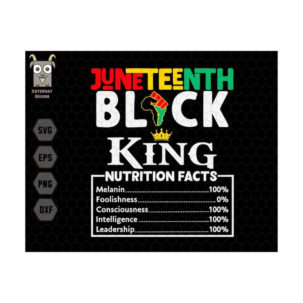 MR-259202312647-black-king-svg-black-king-nutrition-facts-african-american-image-1.jpg