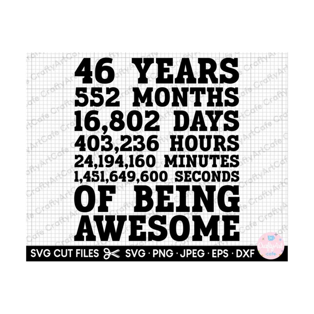 MR-2592023184354-46th-birthday-svg-46-years-old-svg-46th-birthday-png-image-1.jpg