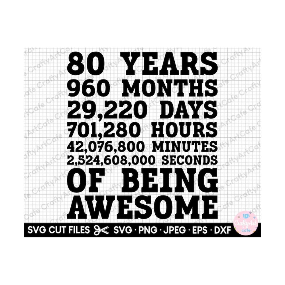 MR-2592023184833-80th-birthday-svg-80-years-old-svg-80th-birthday-png-image-1.jpg