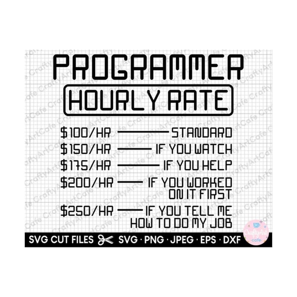 coding svg coding png - Inspire Uplift