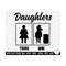 MR-2692023152320-barrel-racing-svg-png-cricut-daughters-yours-mine-image-1.jpg