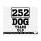 MR-269202316237-36th-birthday-svg-36-years-old-svg-36th-birthday-png-36-in-dog-image-1.jpg