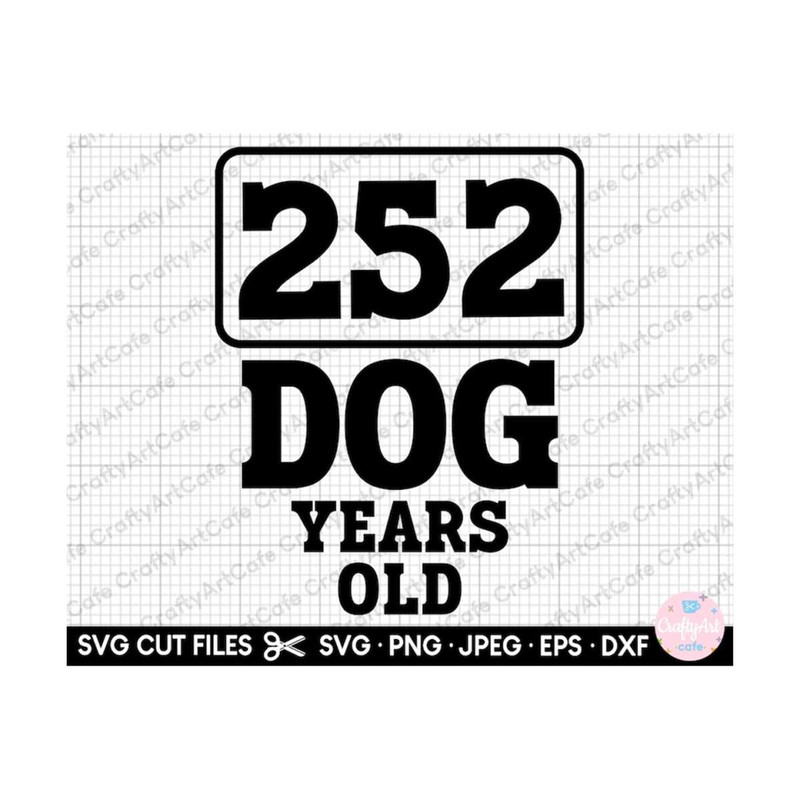 MR-269202316237-36th-birthday-svg-36-years-old-svg-36th-birthday-png-36-in-dog-image-1.jpg