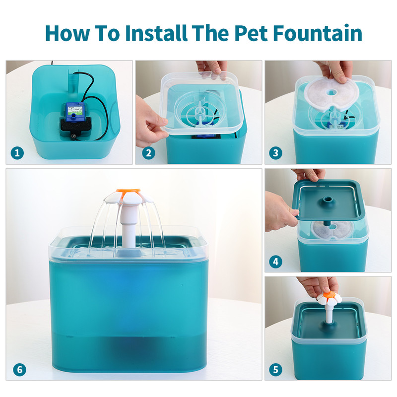 Automatic Pet Water Fountain | Dogs & Cats 2