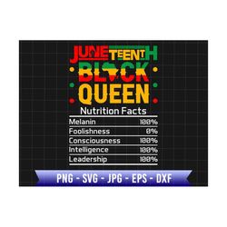 juneteenth black queen nutrition facts svg, juneteenth since 1865 svg, juneteenth svg, juneteenth the real independence,