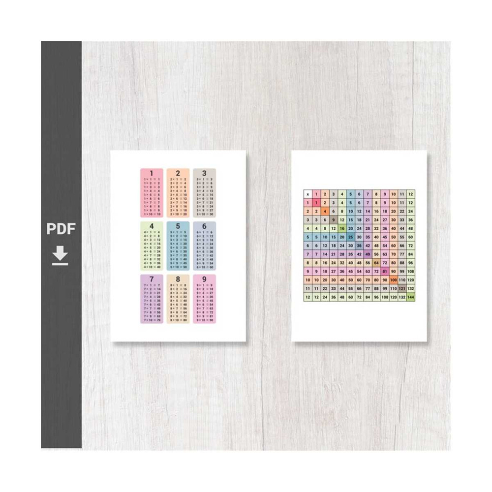MR-289202391859-multiplication-tables-from-1-to-9-and-multiplication-table-grid-from-1-to-12-in-pastel-colors-on-a-white-paper-text-on-left-pdf-and-download-ico