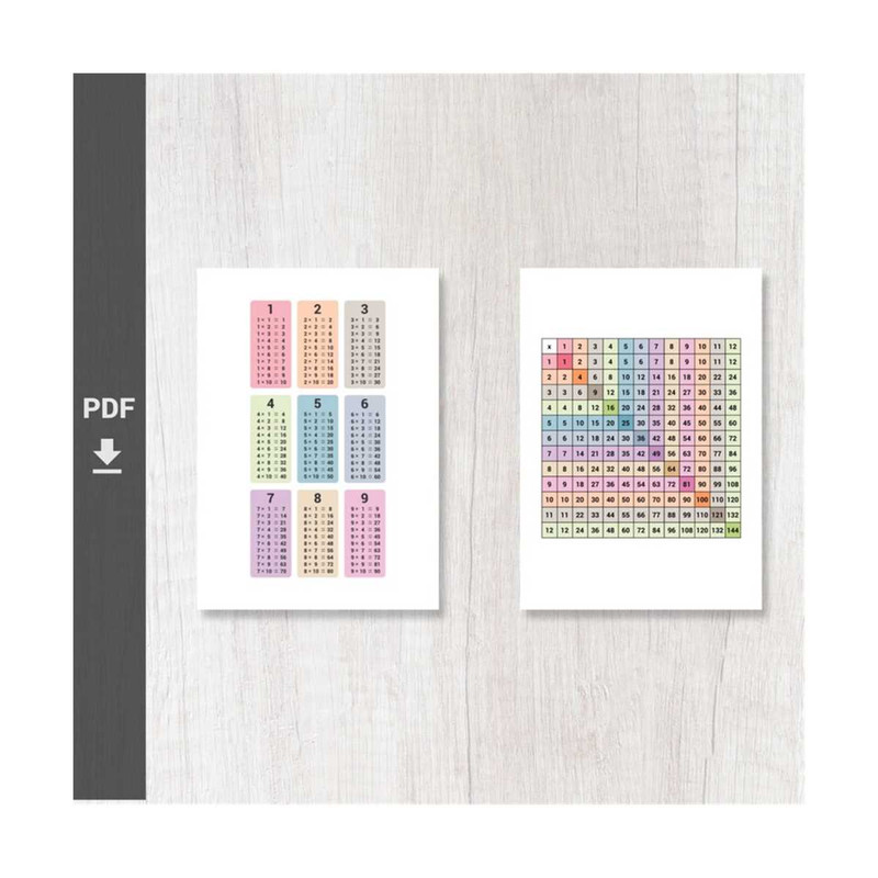 MR-289202391859-multiplication-tables-from-1-to-9-and-multiplication-table-grid-from-1-to-12-in-pastel-colors-on-a-white-paper-text-on-left-pdf-and-download-ico