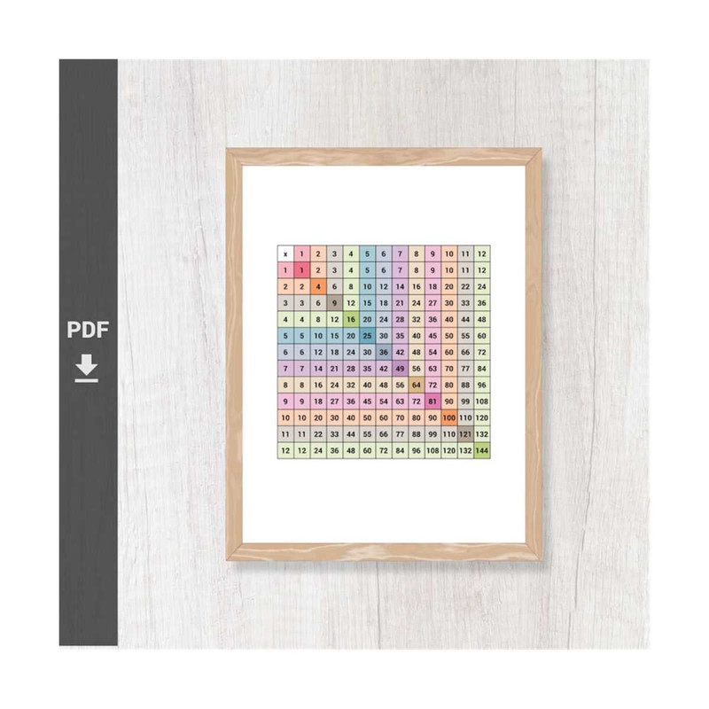 MR-289202391932-multiplication-table-grid-from-1-to-12-in-pastel-colors-in-a-wooden-frame-text-on-left-pdf-and-download-icon.jpg
