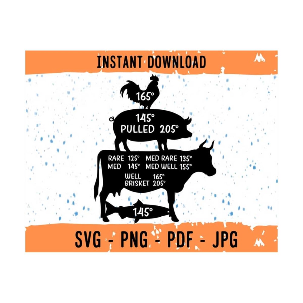 MR-309202385925-meat-temperatures-svg-meat-lover-svg-clipart-for-cricut-image-1.jpg