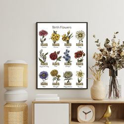 birth month flowers, birth flowers, magic floral illustration - digital download trendy wall art decor poster canvas dig
