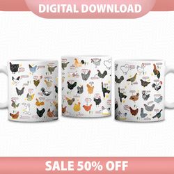 chicken breeds mug