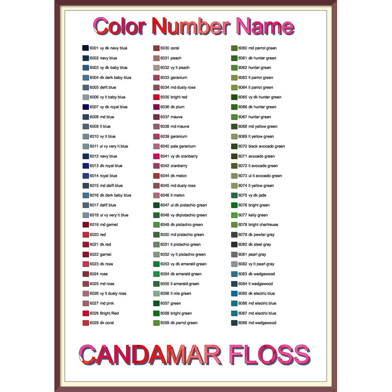Candamar Thread List by Color, Number, Name - Cross Stitch Chart - Candamar Thread Charts - Inventory - Organizing - A4 & Letter - PDF (2).jpg