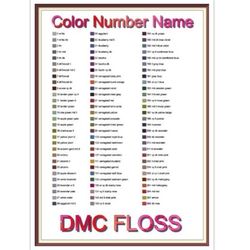 DMC Thread List by Color, Number, Name - Cross Stitch Chart - DMC Thread Charts - Inventory - Organizing - A4 & Letter