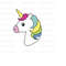 MR-310202316421-unicorn-svg-unicorn-face-svg-unicorn-birthday-svg-unicorn-image-1.jpg