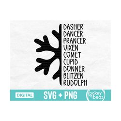 reindeer names svg, reindeer svg, rudolph svg, christmas sign svg, christmas svg, reindeer cut file, reindeer names png