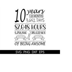 10th birthday svg, 10 years old birthday svg,tenth birthday,ten,girls 10th birthday, 10 png,my 10th birthday,birthday vi