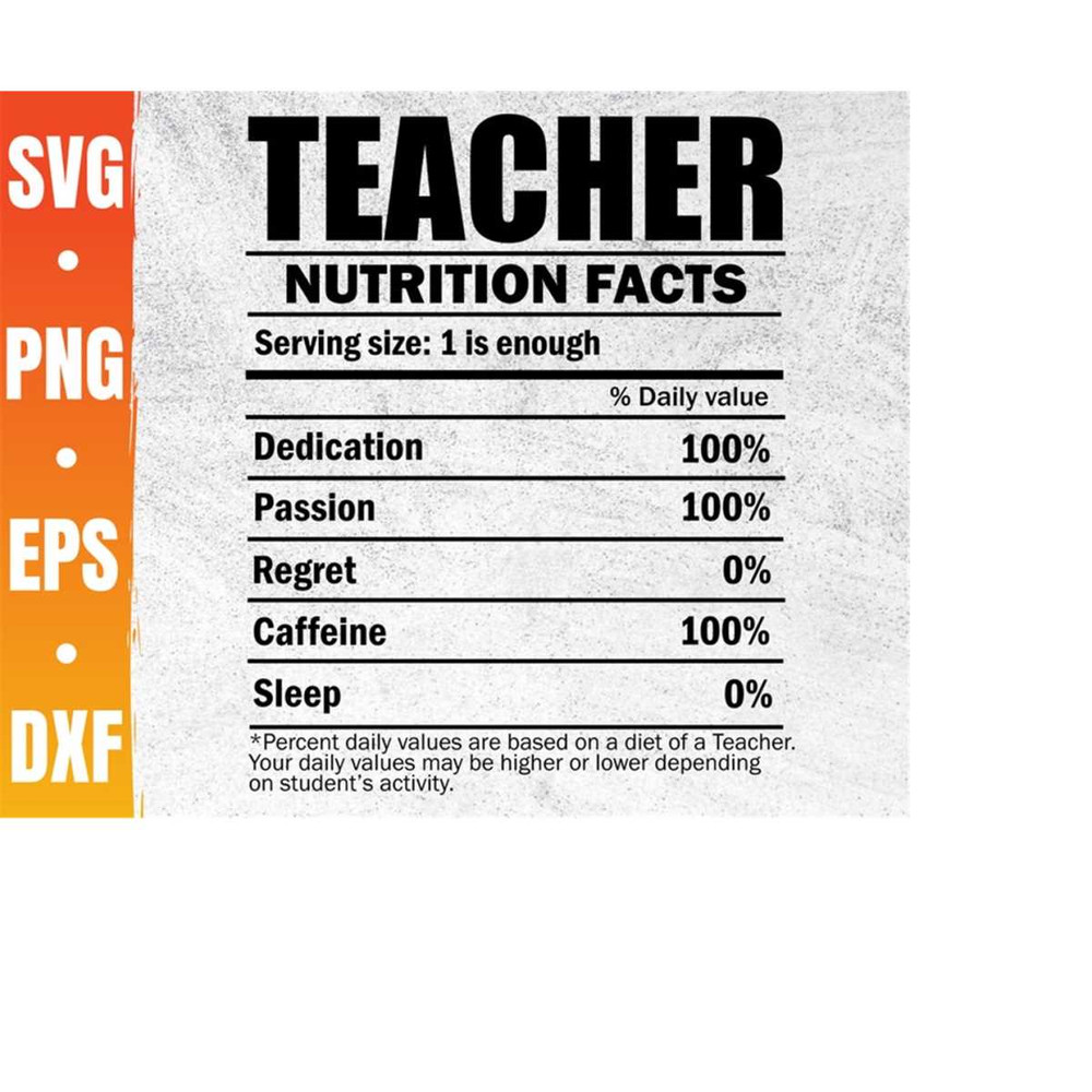 MR-410202325226-teacher-nutrition-facts-svg-teacher-life-png-national-image-1.jpg