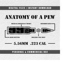 Anatomy of a Pew Design Svg, Cricut Svg, Engraving File Svg, PNG, JPG, PDF, Instant Download