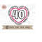 MR-4102023194855-40th-birthday-svg-fortieth-birthday-svg-words-of-image-1.jpg